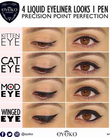 Eyeko 4 Liquid Eyeliner Looks Infographic.